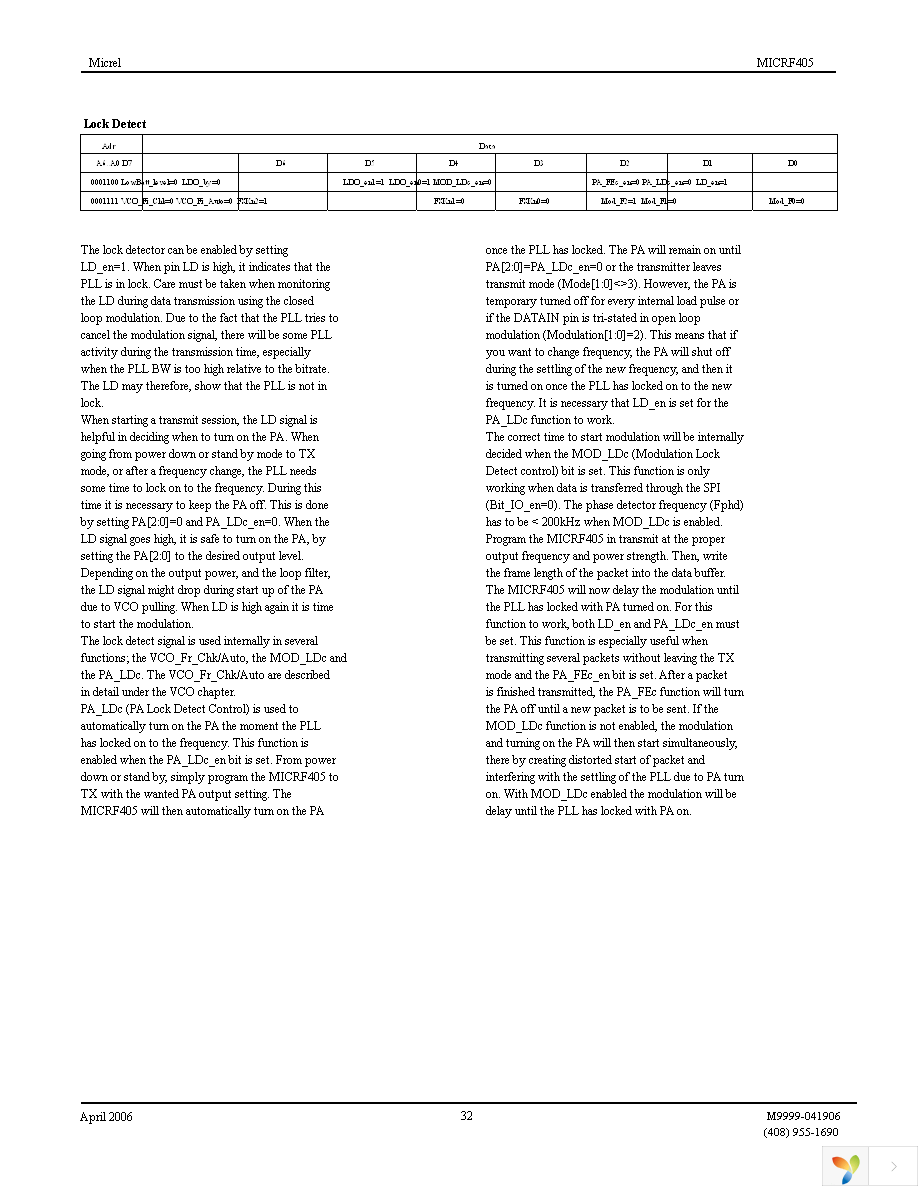 MICRF405YML TR Page 32